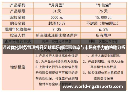 通过优化财务管理提升足球俱乐部运营效率与市场竞争力的策略分析