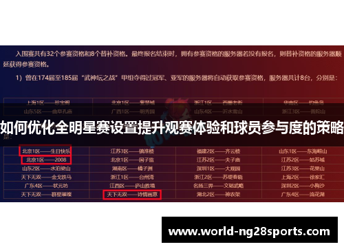 如何优化全明星赛设置提升观赛体验和球员参与度的策略