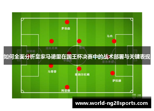 如何全面分析皇家马德里在国王杯决赛中的战术部署与关键表现