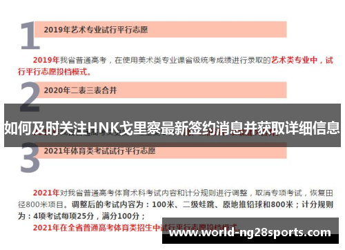 如何及时关注HNK戈里察最新签约消息并获取详细信息 如何及时关注HNK戈里察最新签约消息并获取详细信息