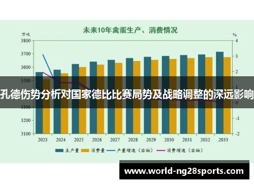 孔德伤势分析对国家德比比赛局势及战略调整的深远影响