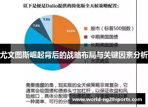 尤文图斯崛起背后的战略布局与关键因素分析