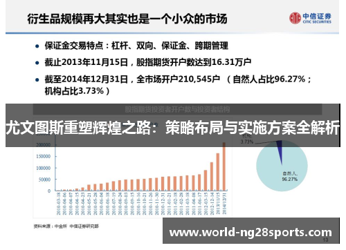 尤文图斯重塑辉煌之路：策略布局与实施方案全解析